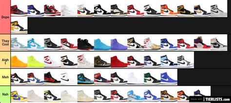 nike jordans classic|air jordan 1 tier list.